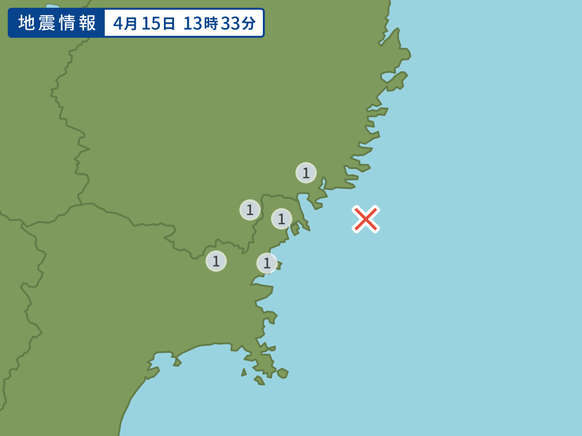 全地点の震度