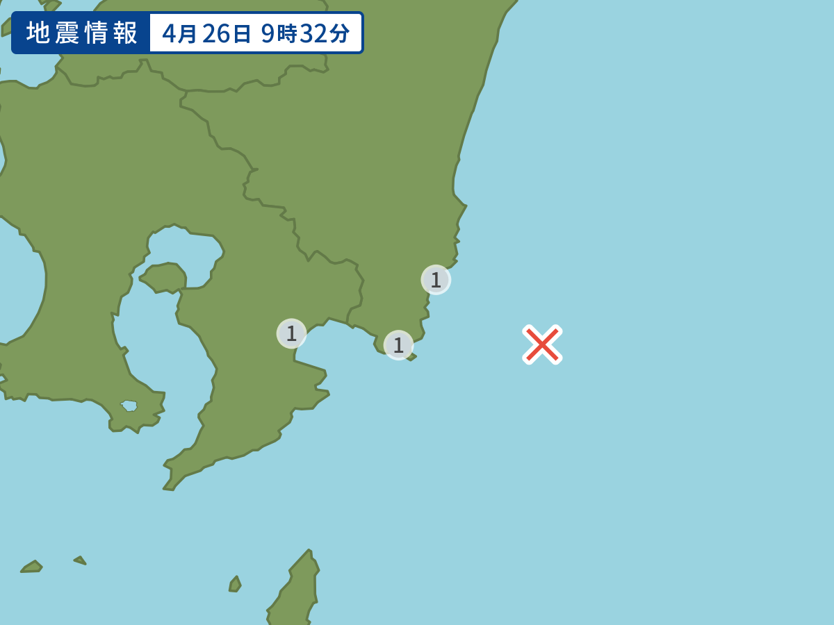 全地点の震度