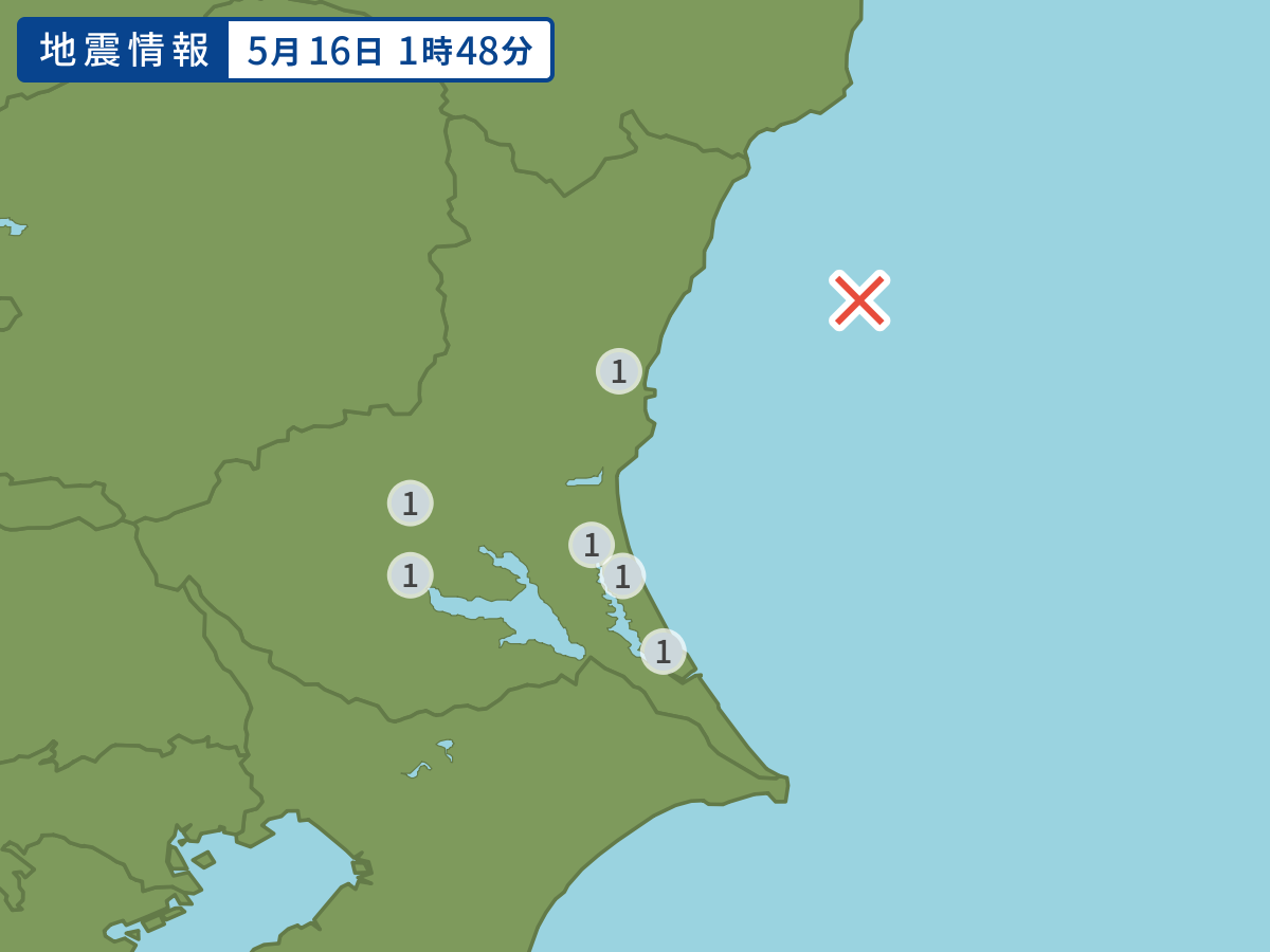 全地点の震度