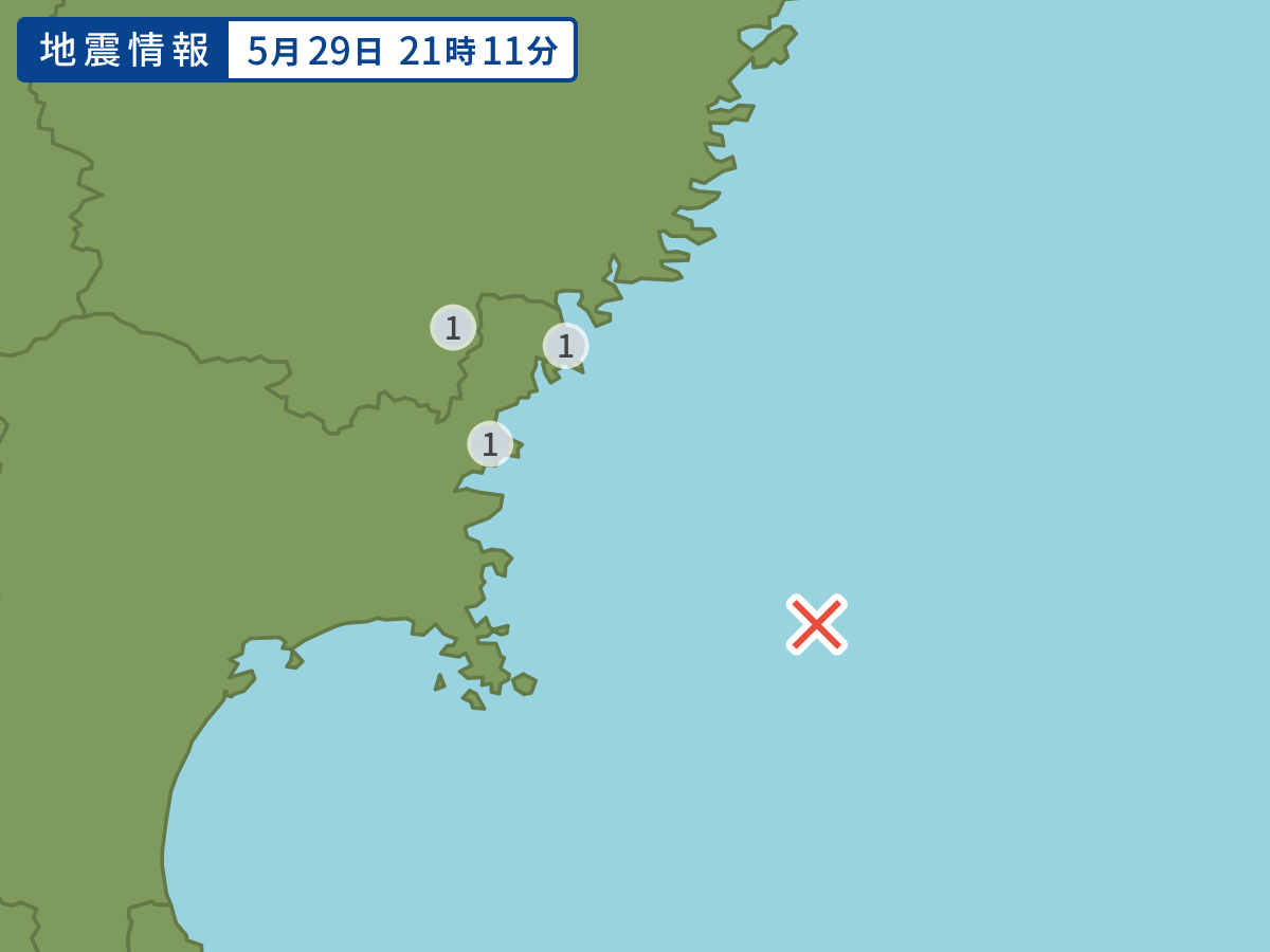 全地点の震度