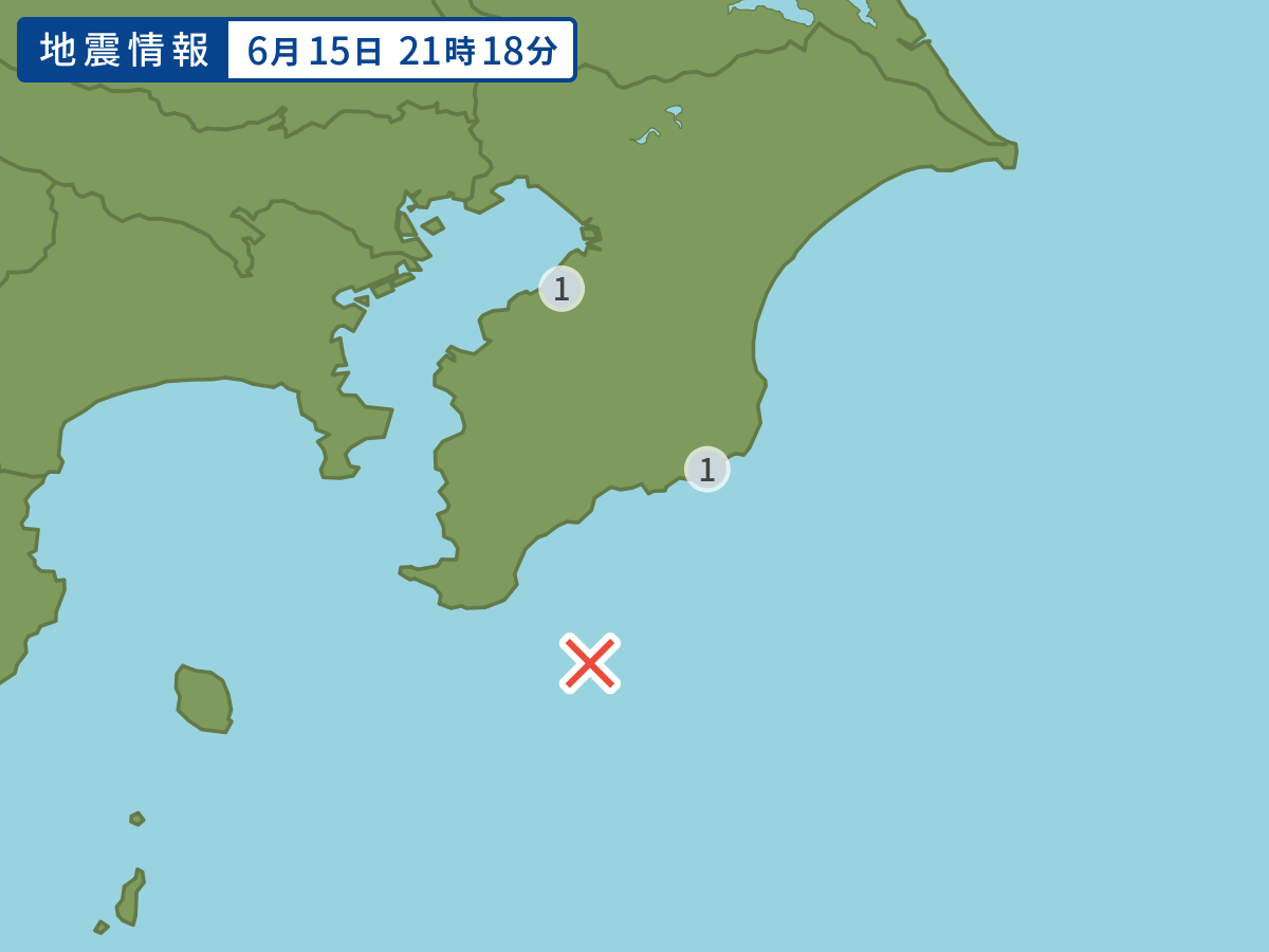 全地点の震度