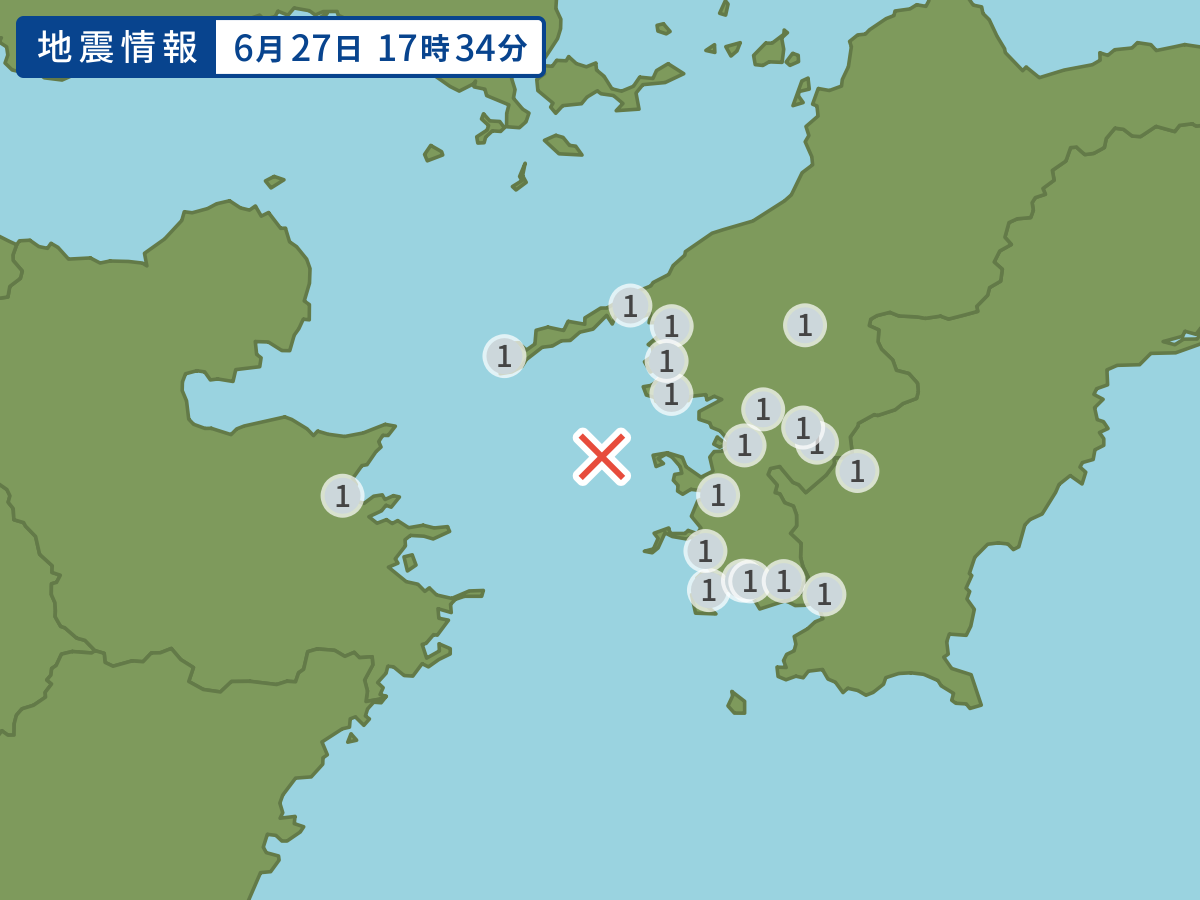 全地点の震度