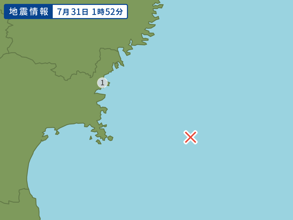 全地点の震度