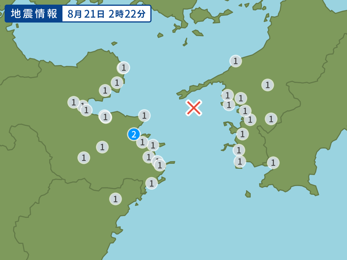 全地点の震度