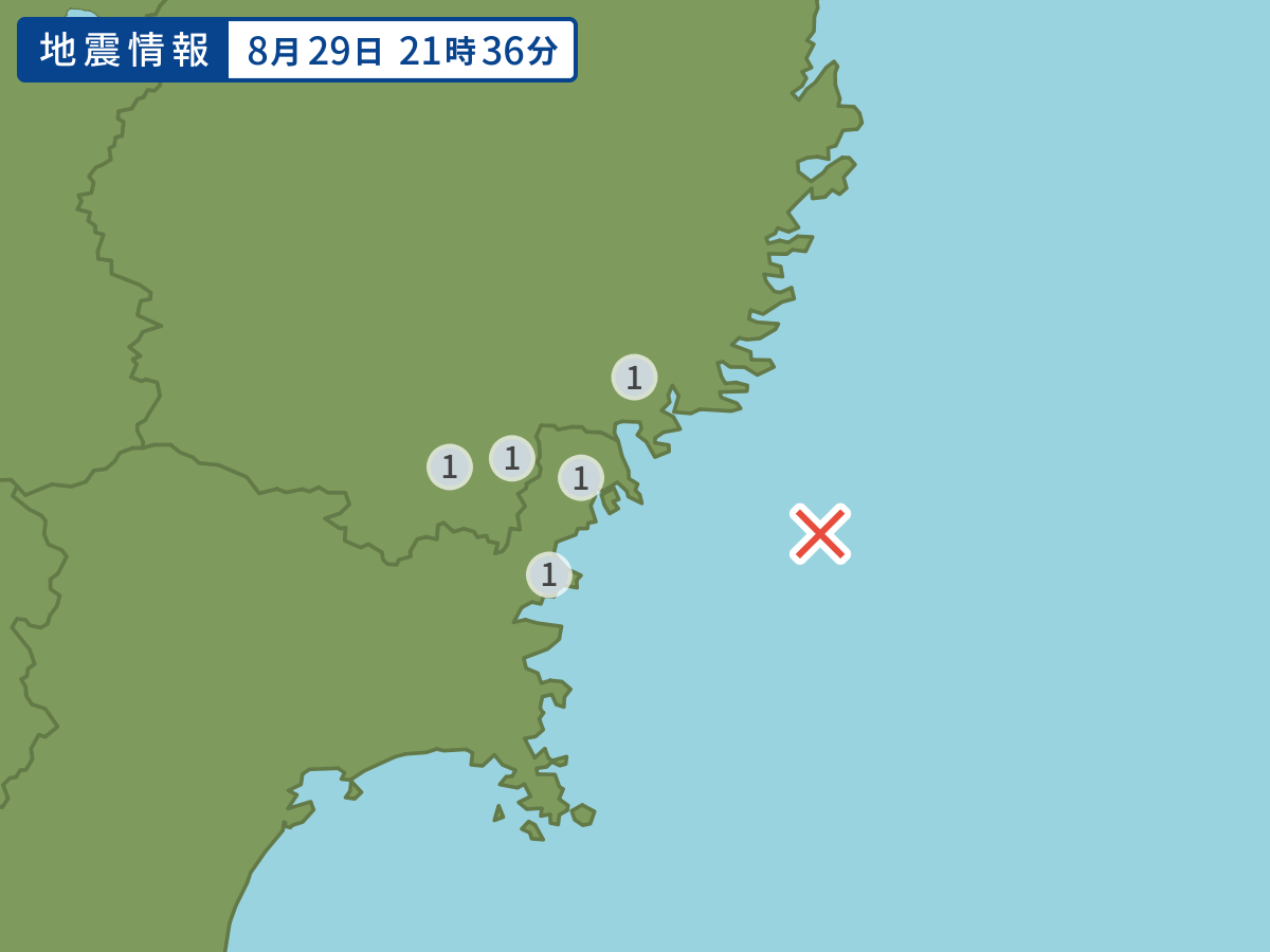 全地点の震度