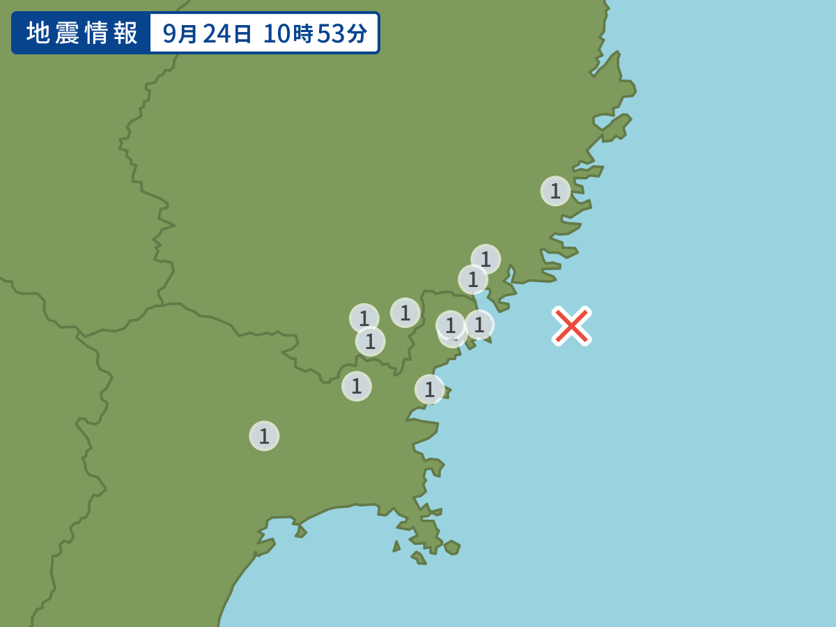 全地点の震度