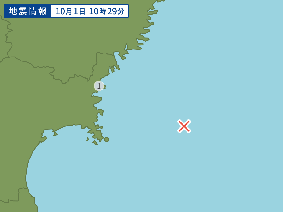 全地点の震度