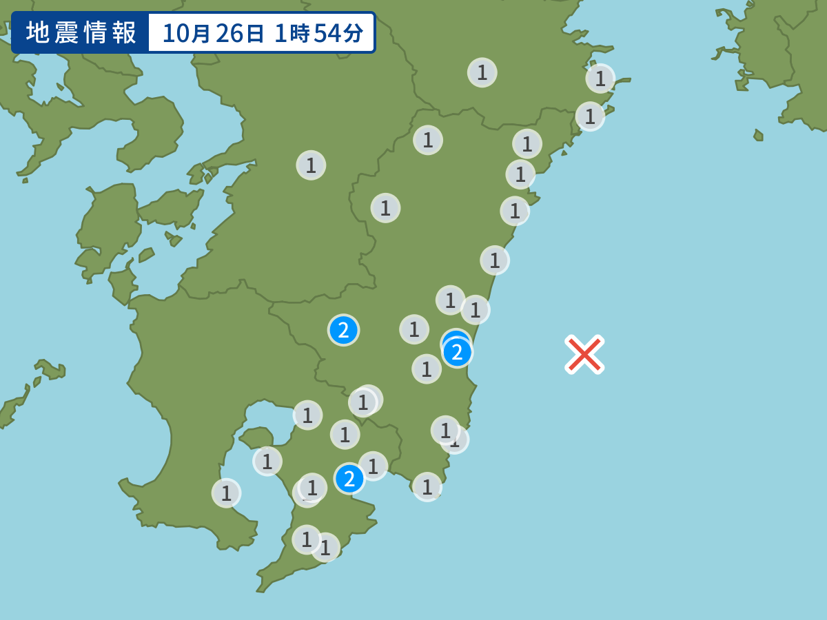 全地点の震度