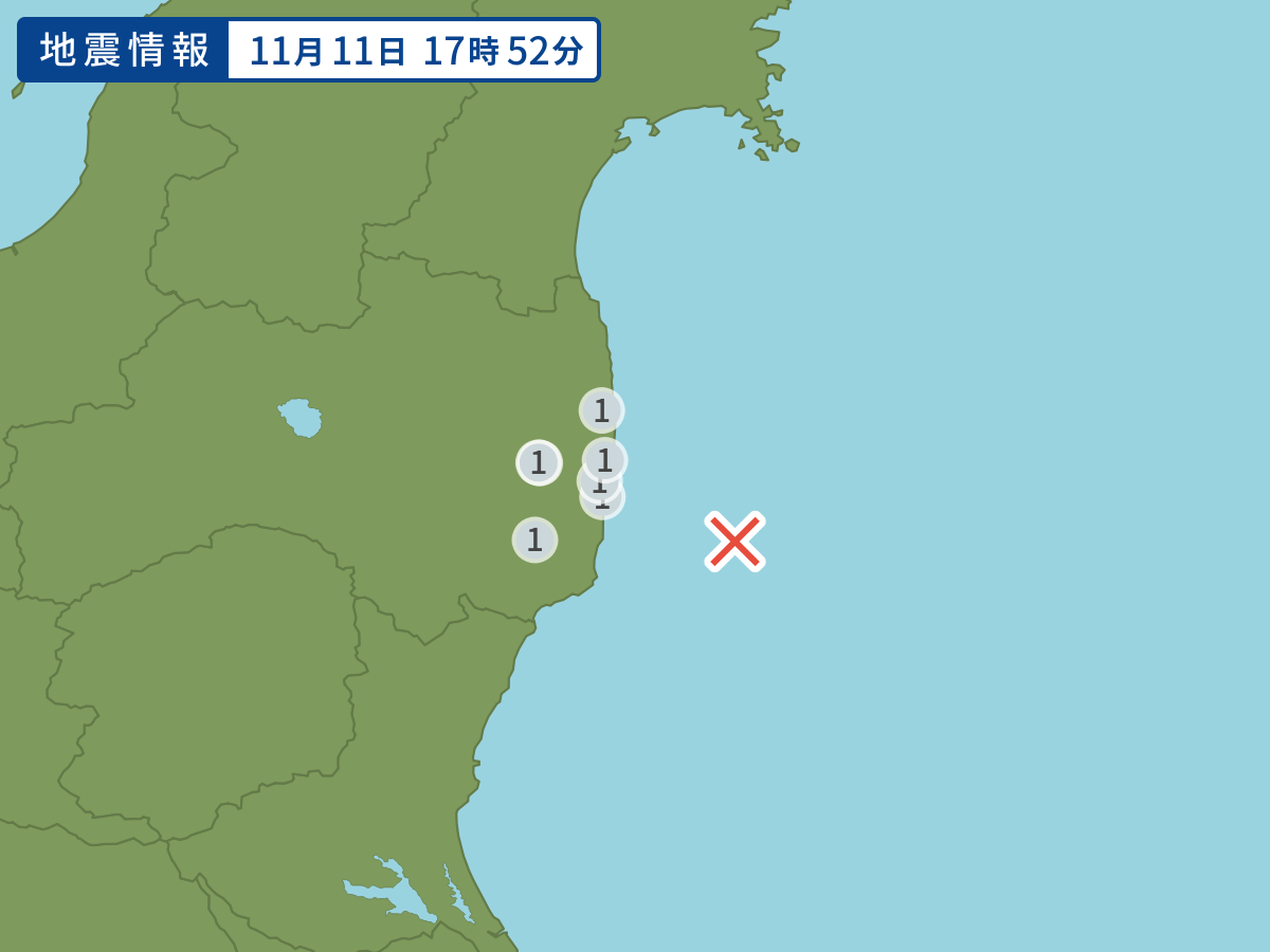 全地点の震度