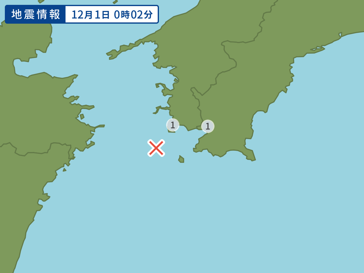 全地点の震度