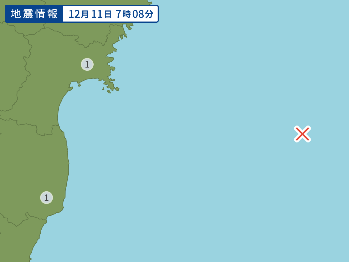 全地点の震度