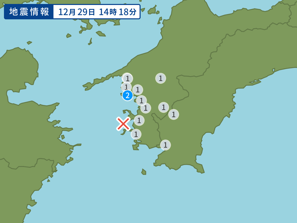 全地点の震度