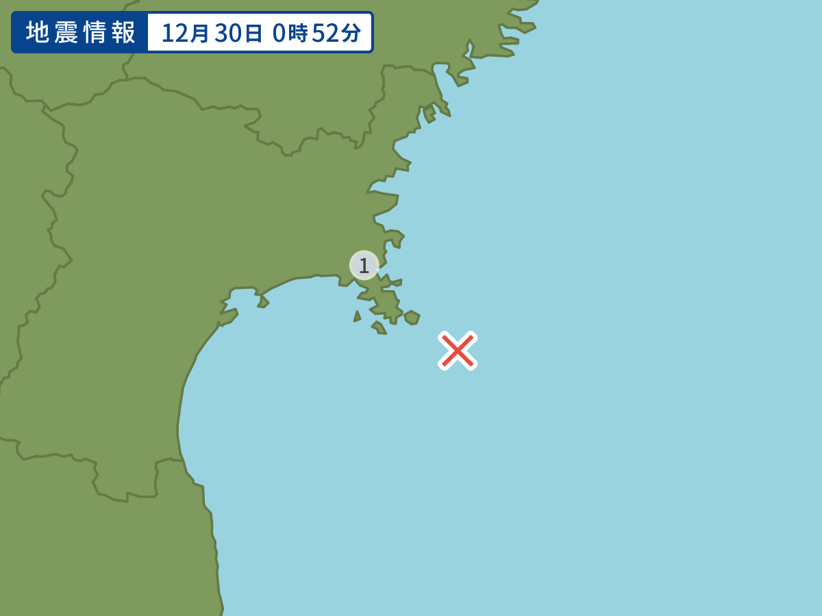 全地点の震度