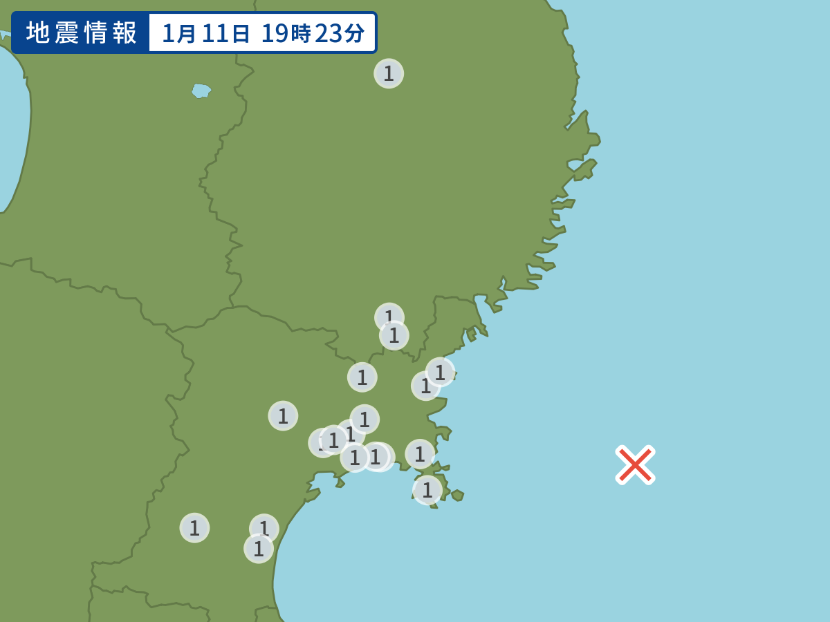 全地点の震度