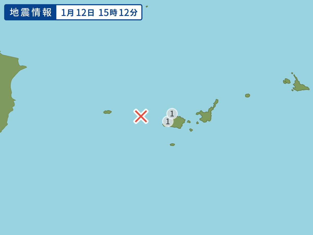 全地点の震度