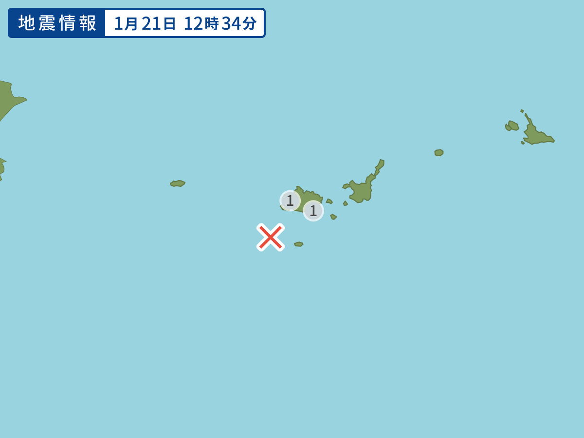 全地点の震度