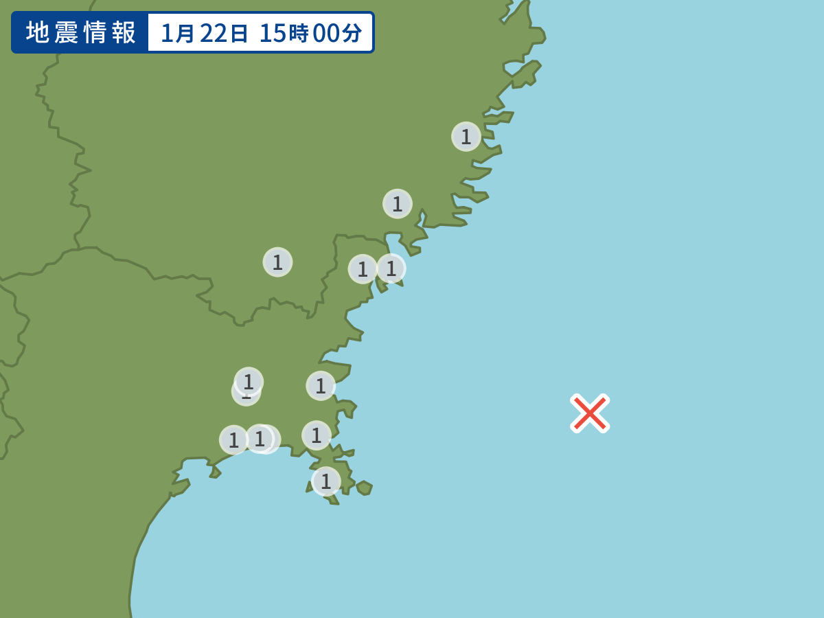 全地点の震度