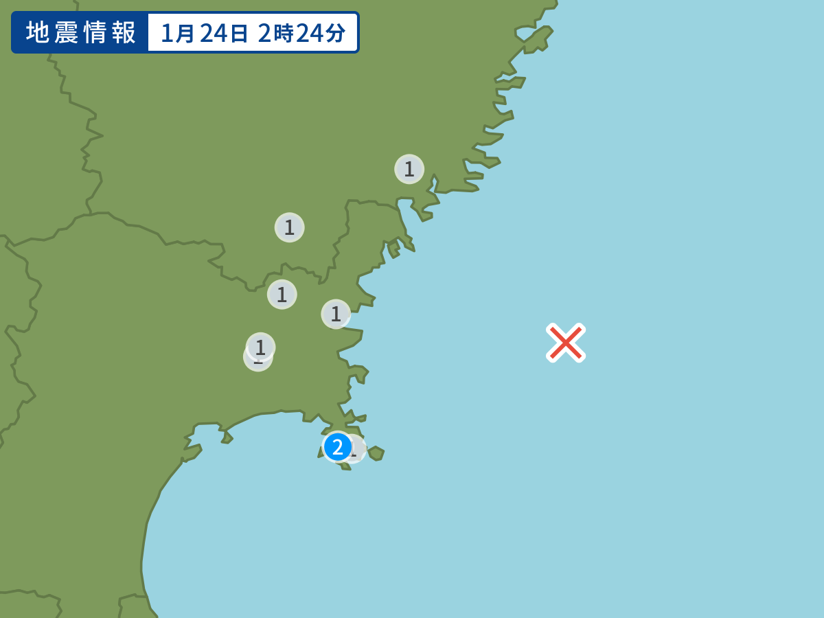 全地点の震度