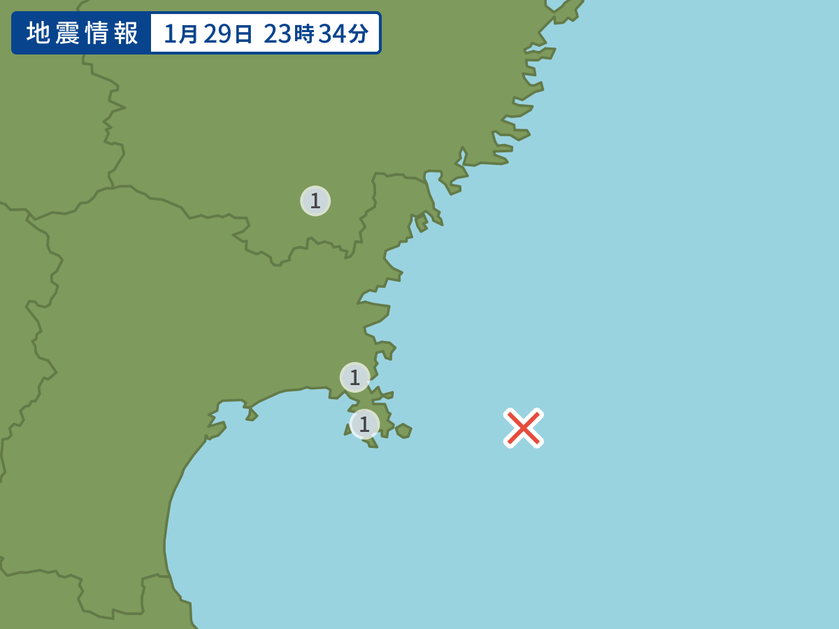 全地点の震度