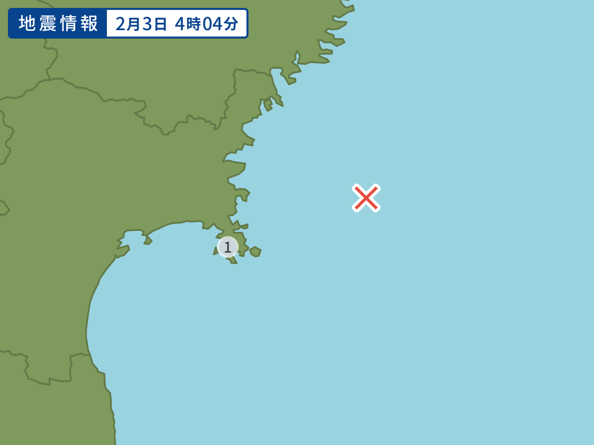 全地点の震度