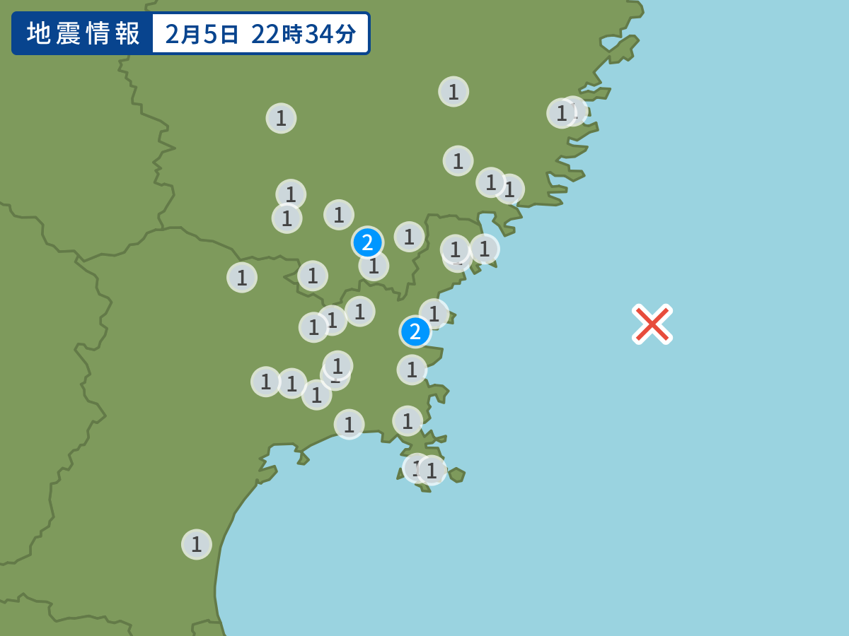 全地点の震度