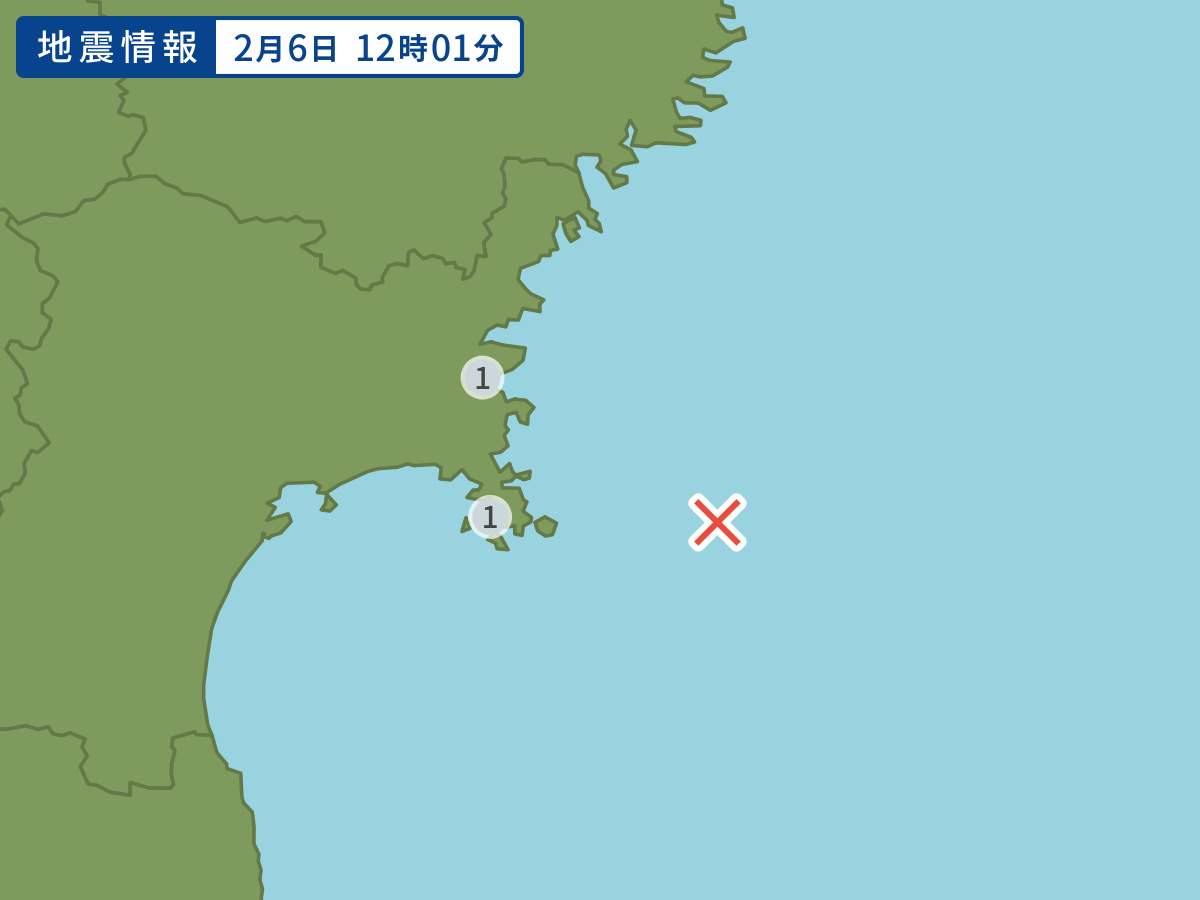 全地点の震度