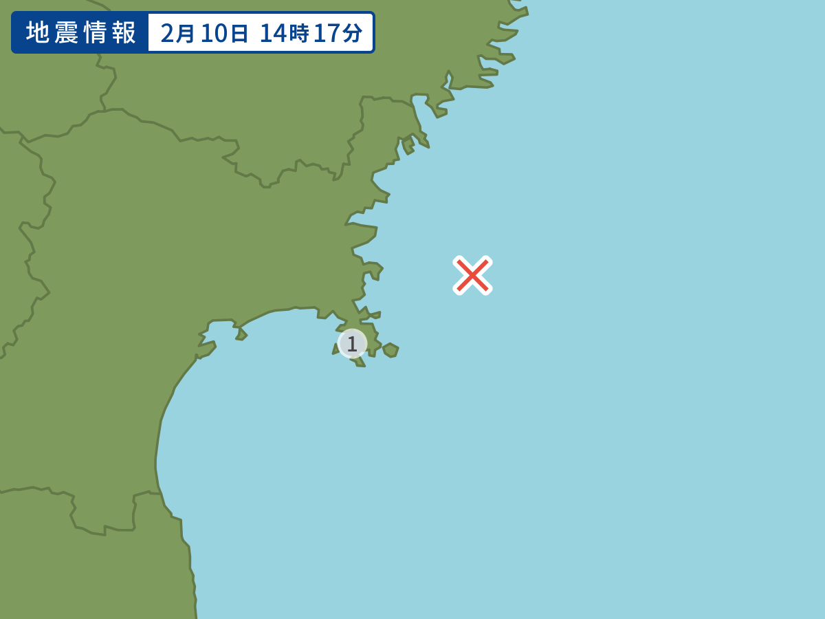 全地点の震度