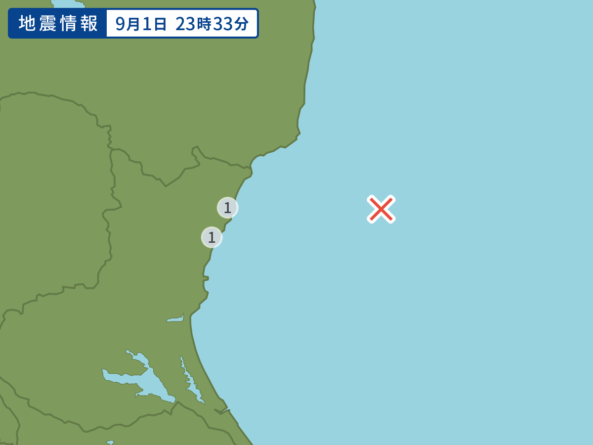 全地点の震度