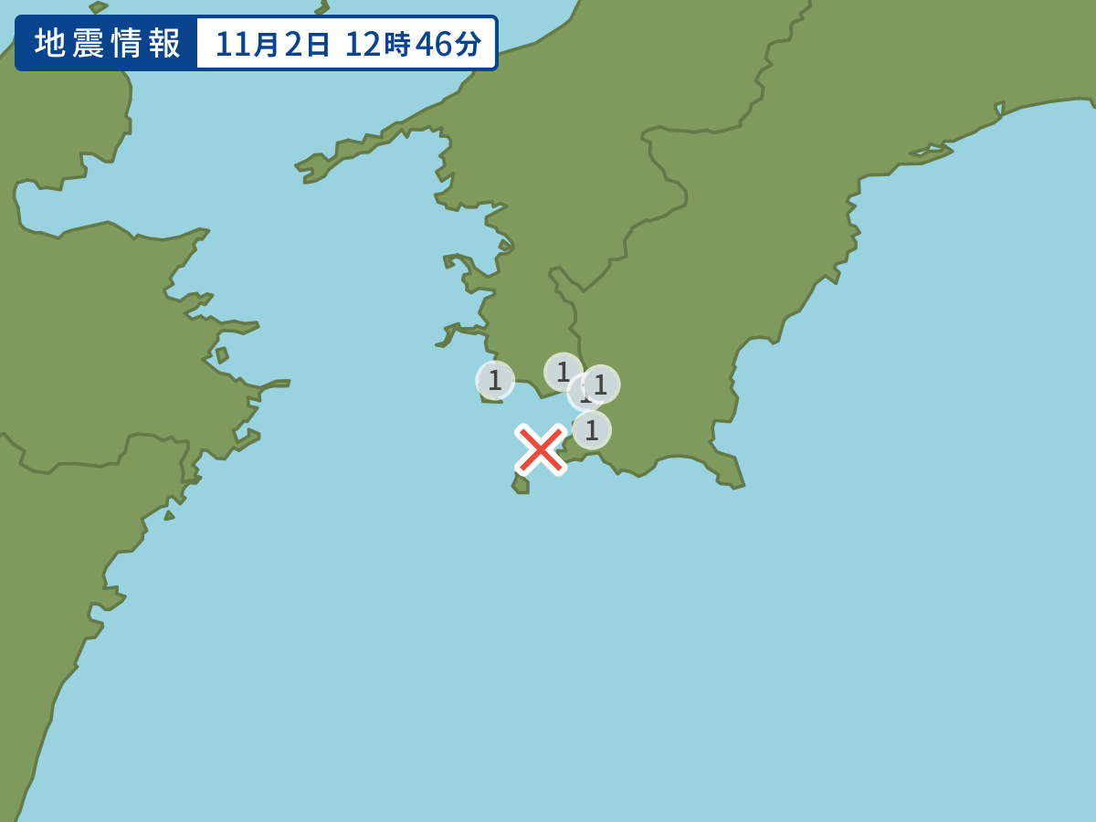 全地点の震度