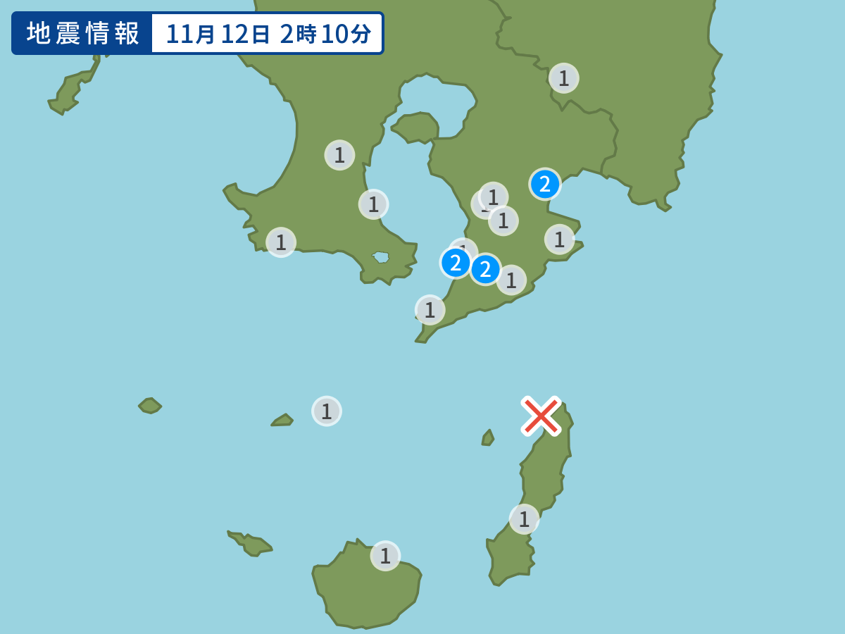 全地点の震度