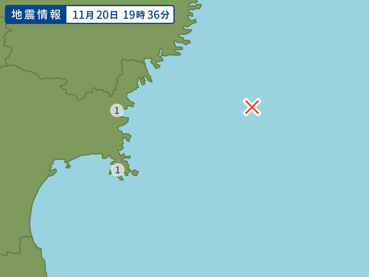 全地点の震度