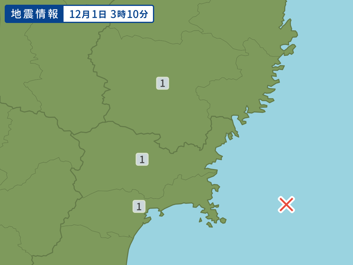 各地域の震度