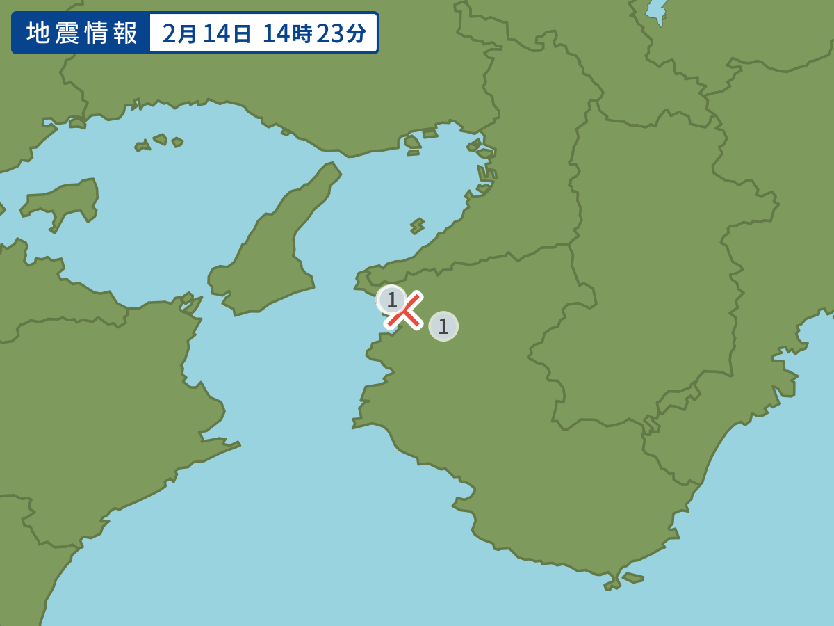 全地点の震度