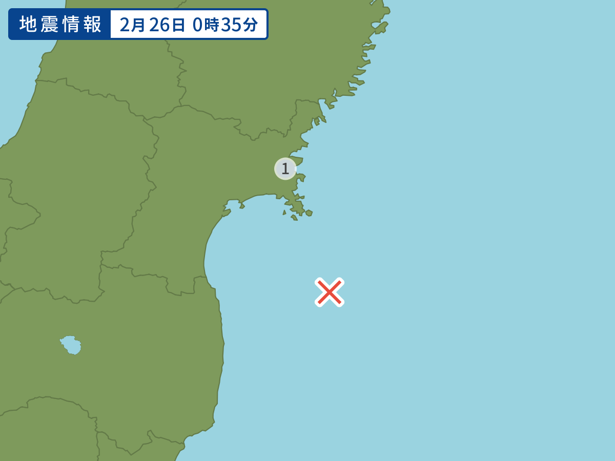 全地点の震度