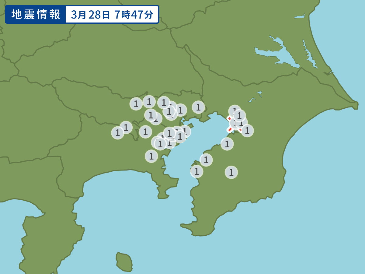 全地点の震度