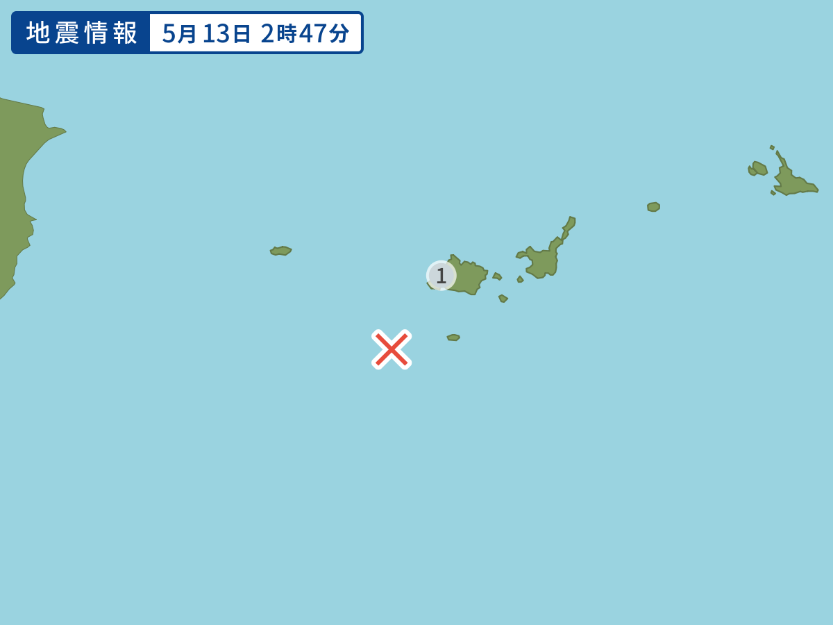 全地点の震度