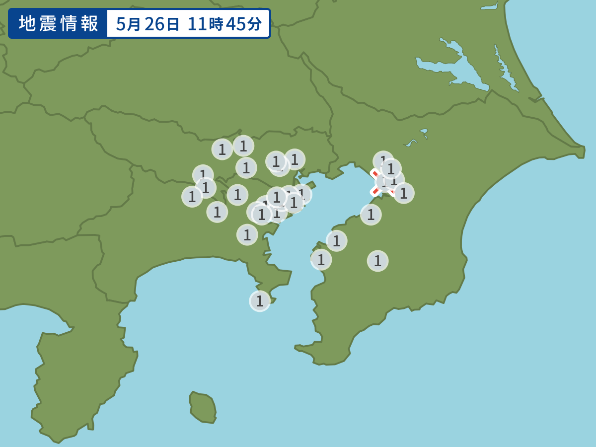 全地点の震度