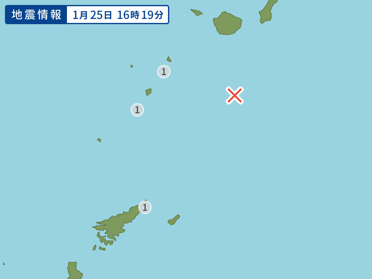 全地点の震度