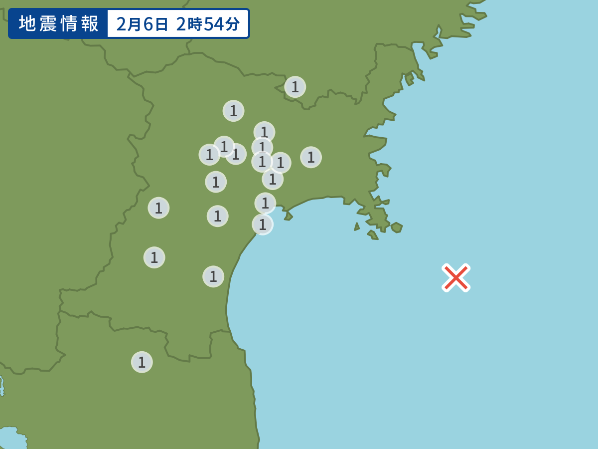 全地点の震度