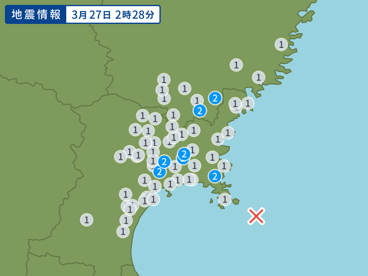 全地点の震度