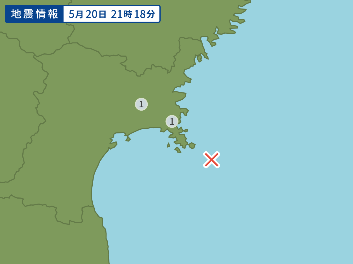 全地点の震度