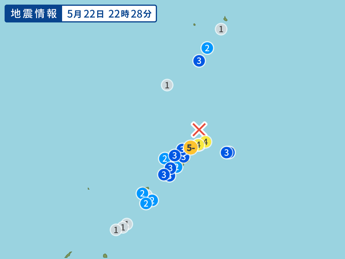 全地点の震度