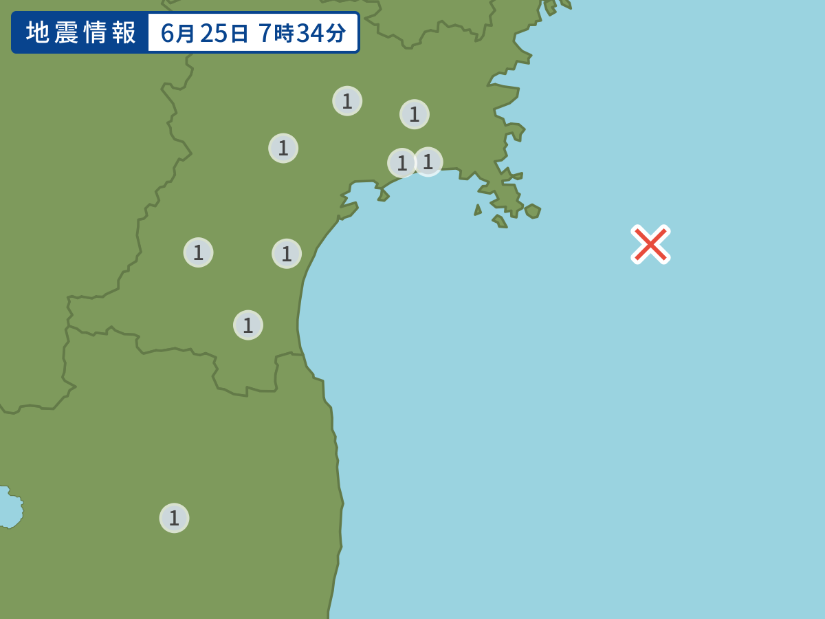 全地点の震度