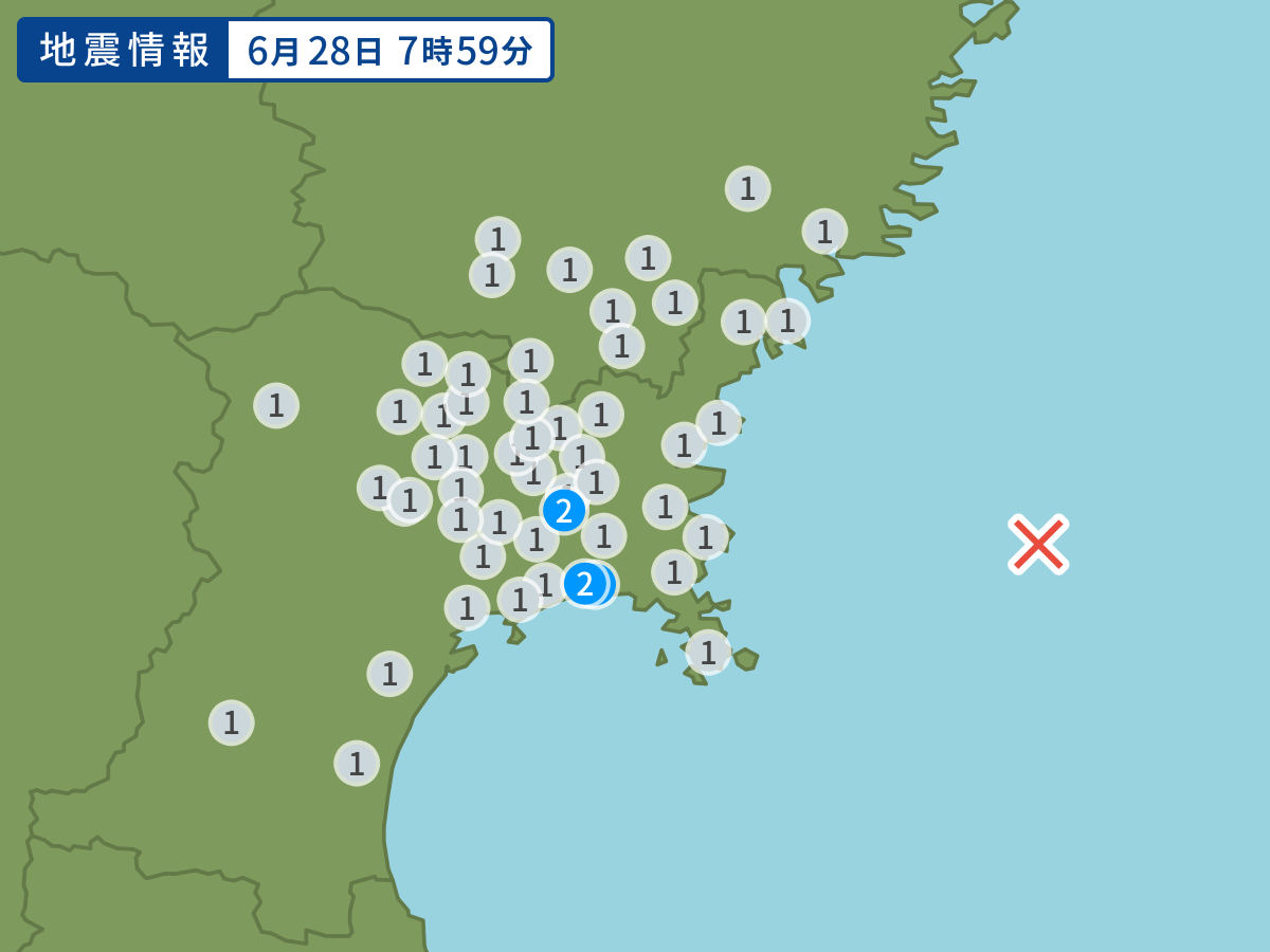 全地点の震度