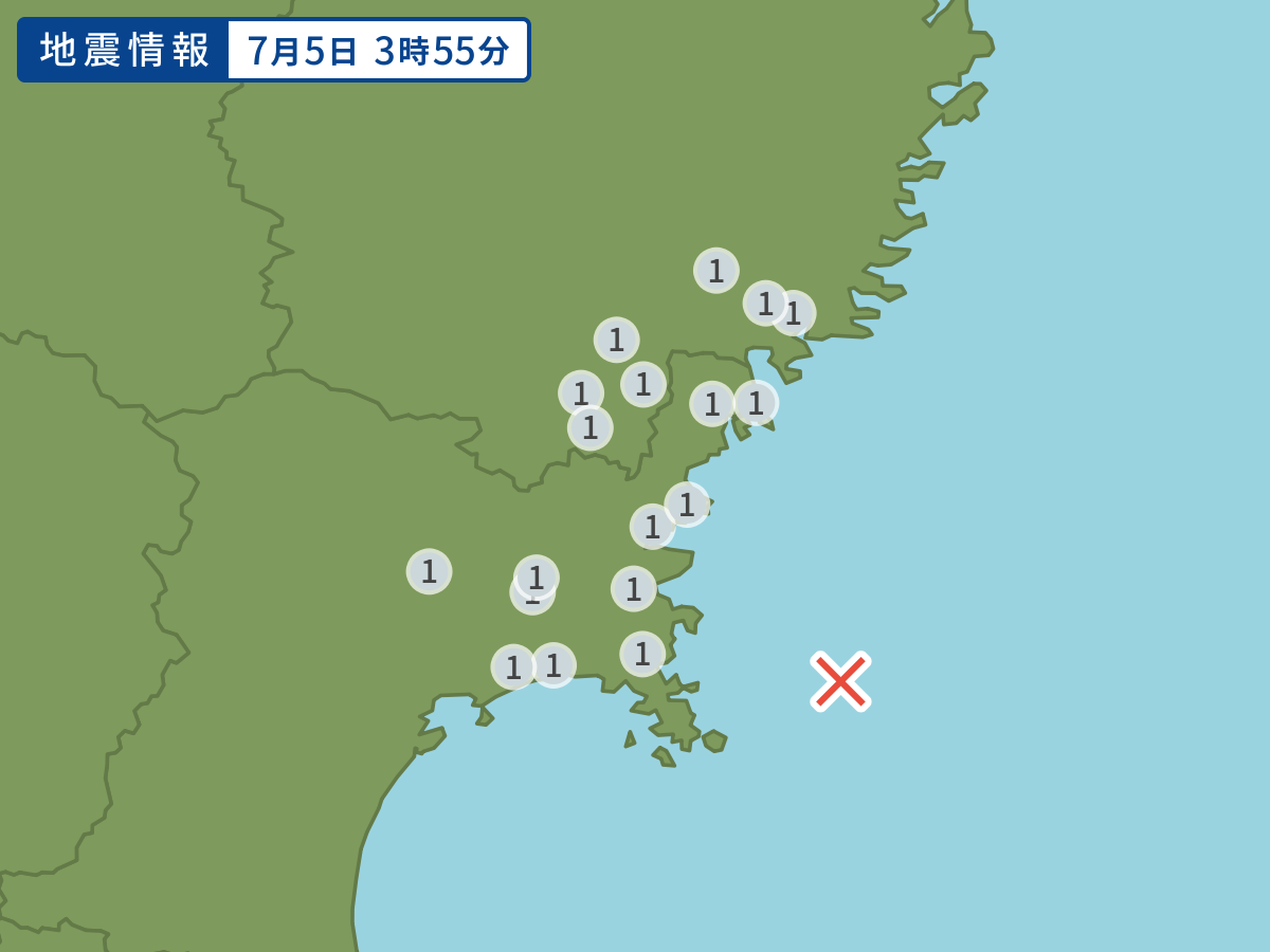 全地点の震度