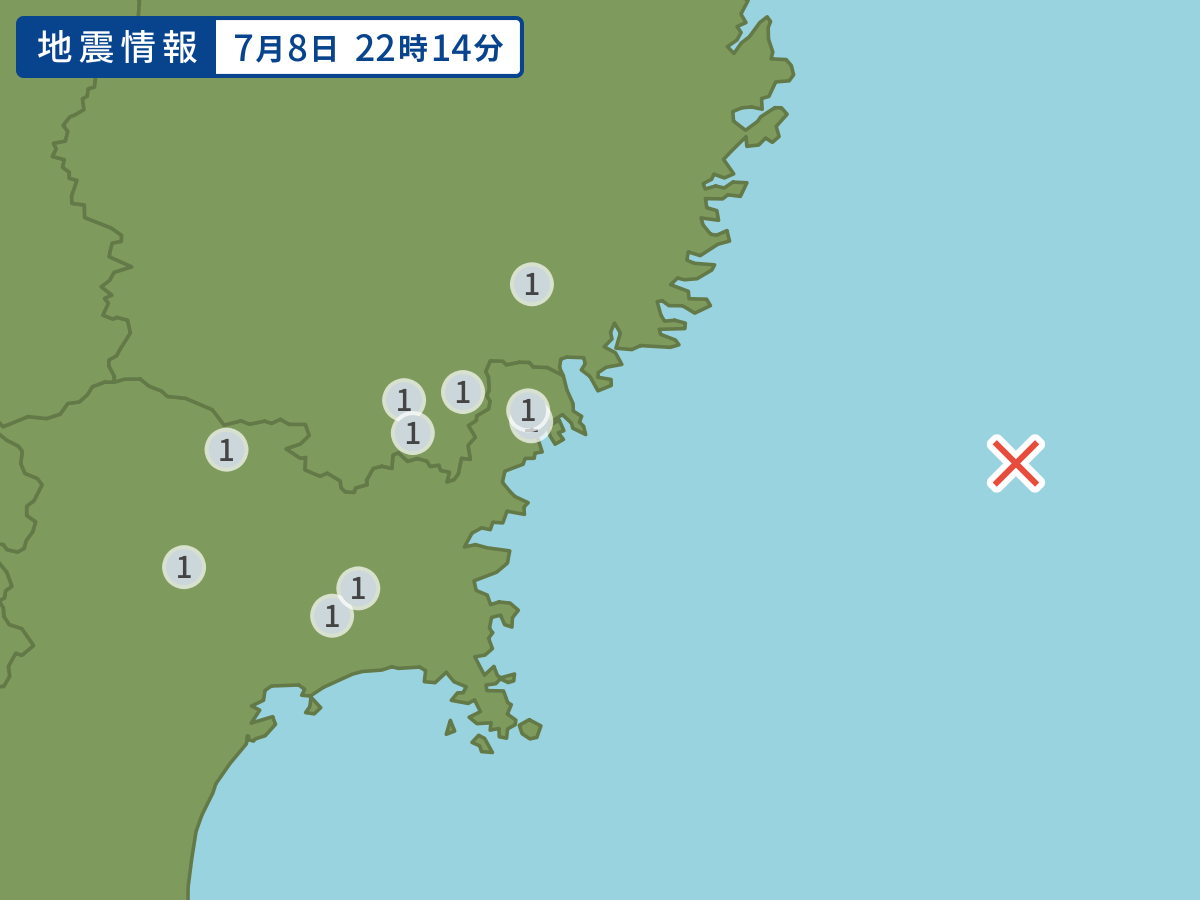 全地点の震度