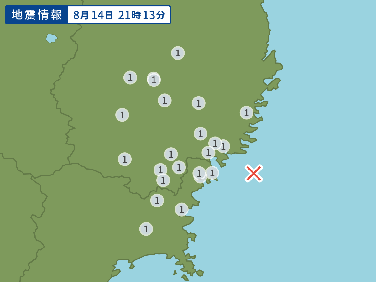 全地点の震度