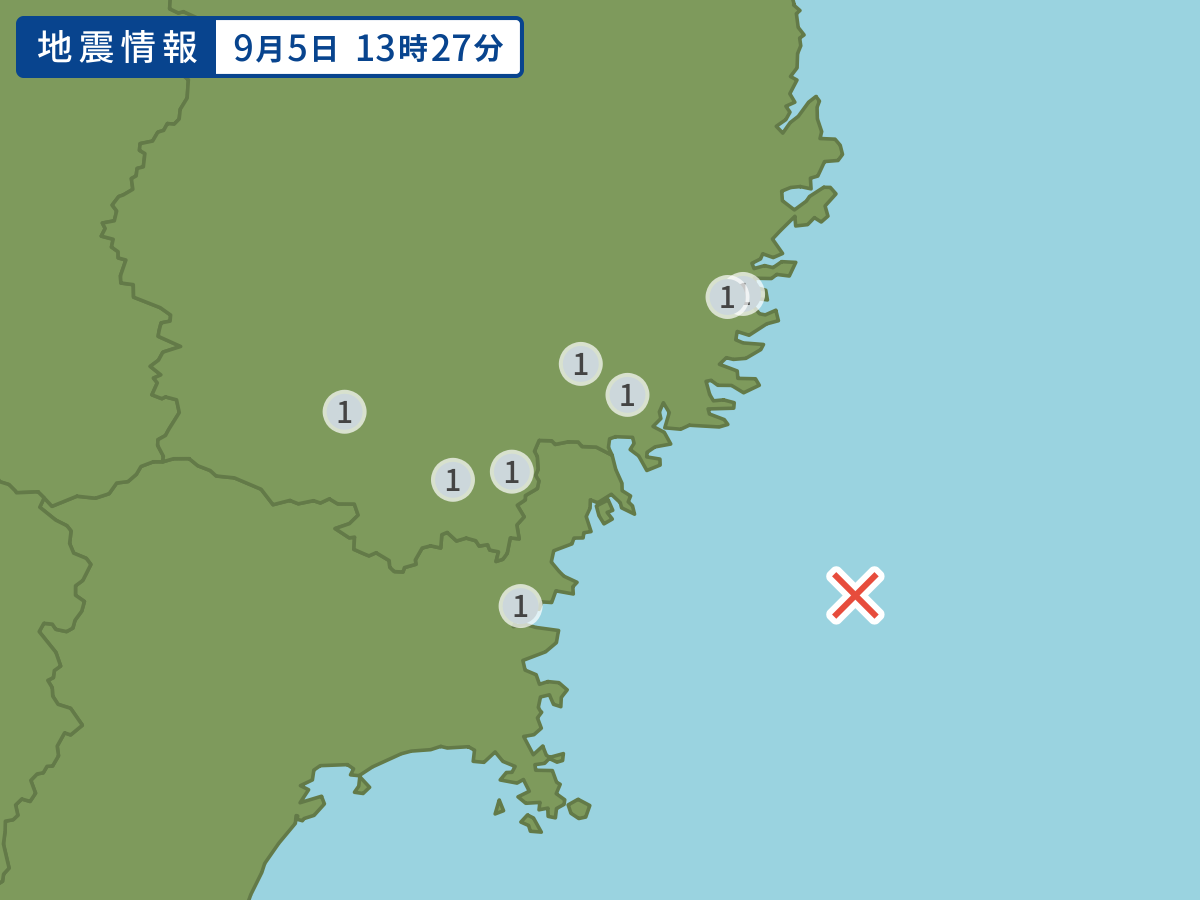 全地点の震度