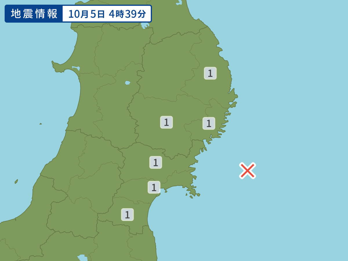 各地域の震度