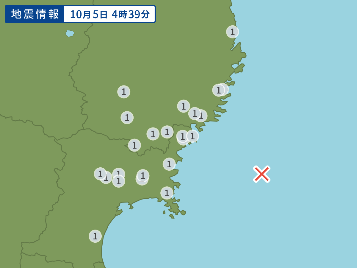 全地点の震度